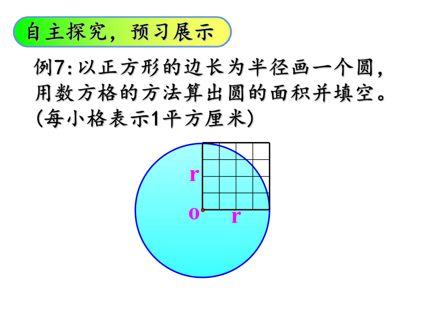 五年级数学下册课件6圆的面积苏教版共18张ppt