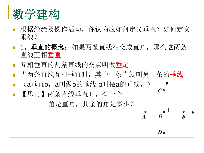 5垂直情境创设1,教室有哪些直线互相垂直2,找出下列图片中互相垂直的