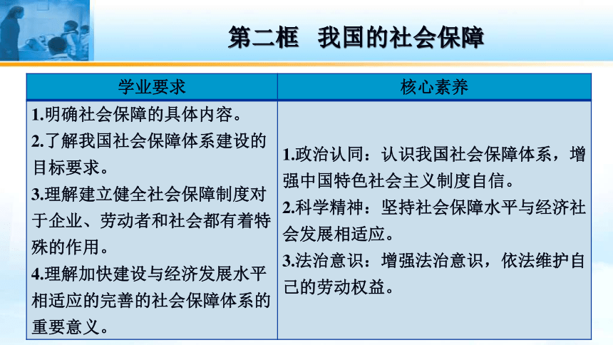 2我国的社会保障 课件