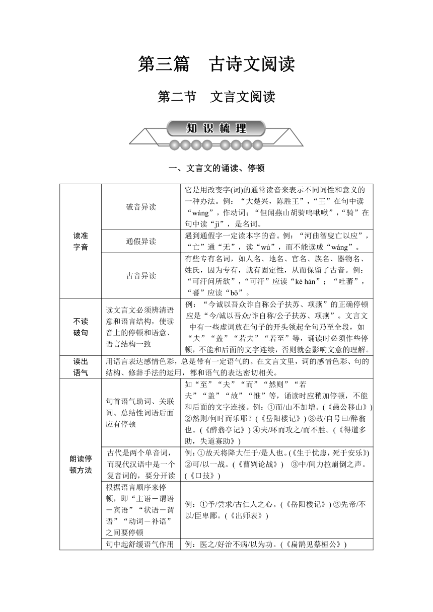 2018年中考语文总复习教案09文言文阅读