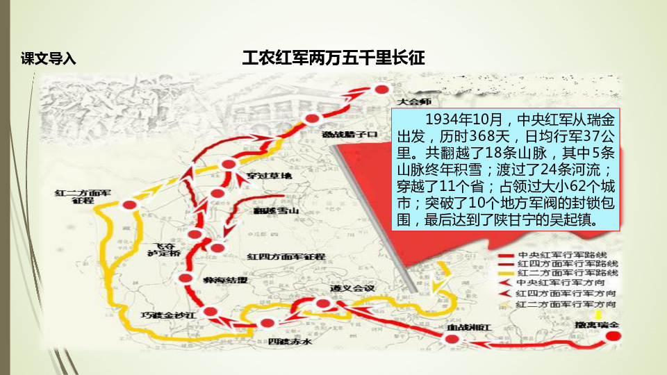 飞夺泸定桥课件(共29张ppt)