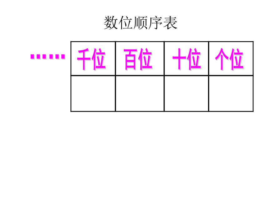 二年级下册数学课件23位值图上的游戏沪教版27张ppt