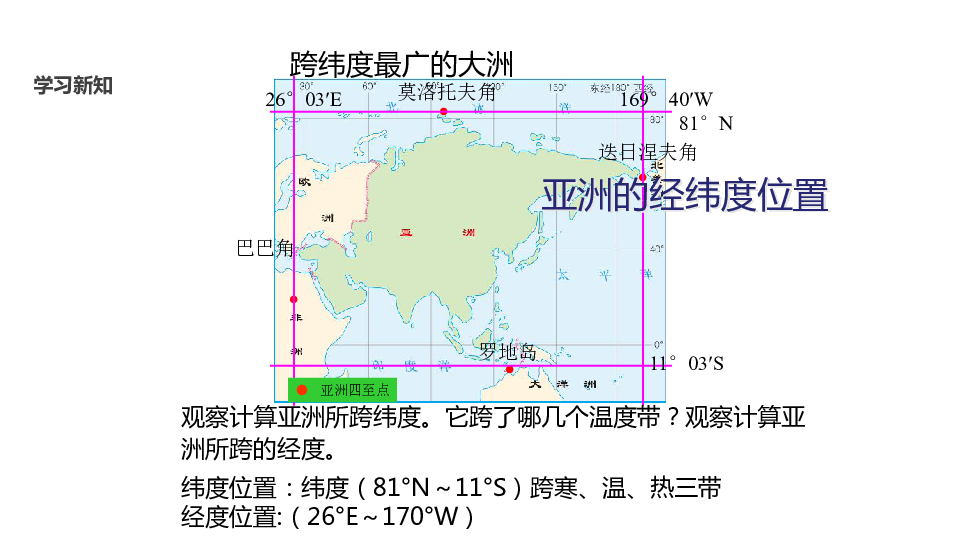 仁爱科普版七年级下册地理61亚洲的地理位置课件