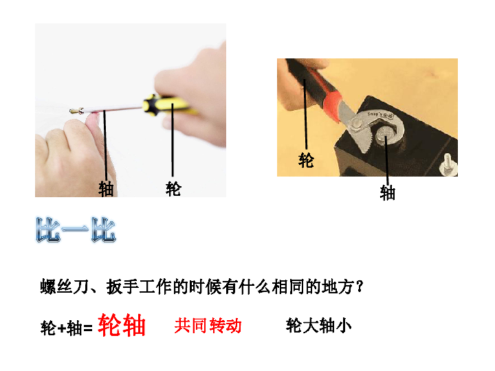 4,轮轴的秘密(课件 素材)(共10张ppt)