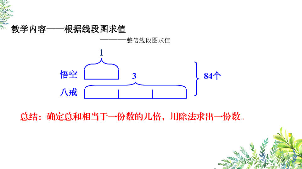 三年级上册数学课件-和倍问题(13页ppt)北师大版