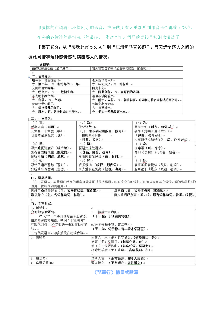 琵琶行知识点归纳