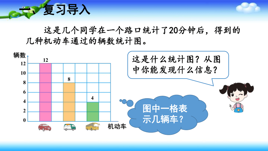 人教版四年级上册数学条形统计图课件19张