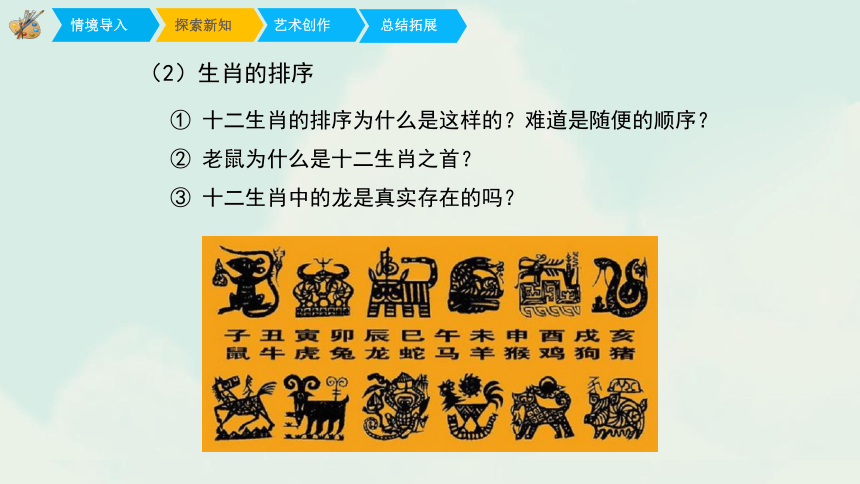 人教版小学五年级美术下册12十二生肖精品课件16张ppt内嵌视频