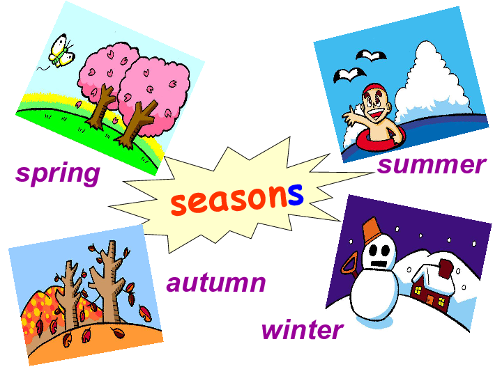 starter module 4 my everyday life unit 2 what"s the weather like