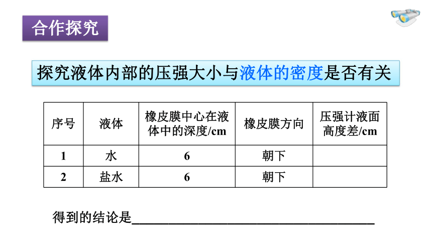 92液体压强课件共25张ppt