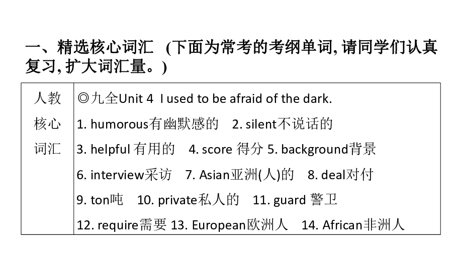 2020年中考英语一轮专题复习课件:话题4 个人,家庭,朋友与周围的人