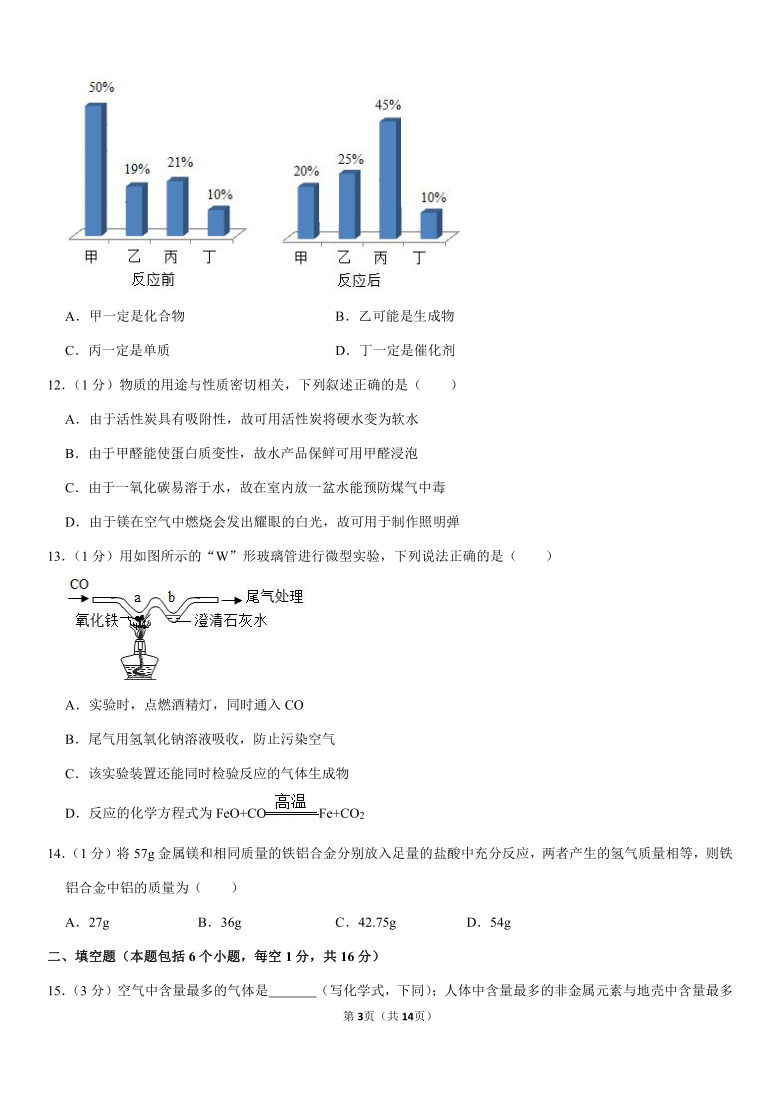 2021年河南省洛阳市洛宁县中考化学一模试卷word版含解析答案