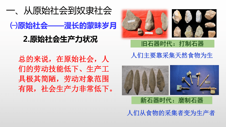 高一政治统编版必修一第一课第一框第一课时从原始社会到奴隶社会课件