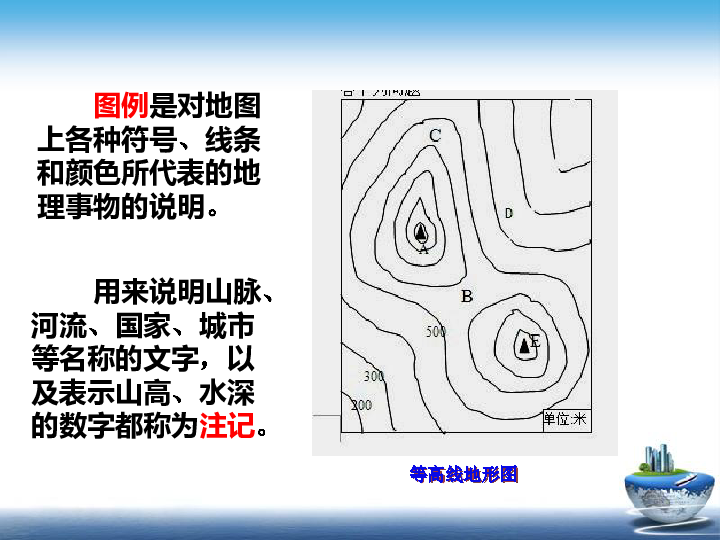 人教七上14等高线与地形图的判读共42张ppt