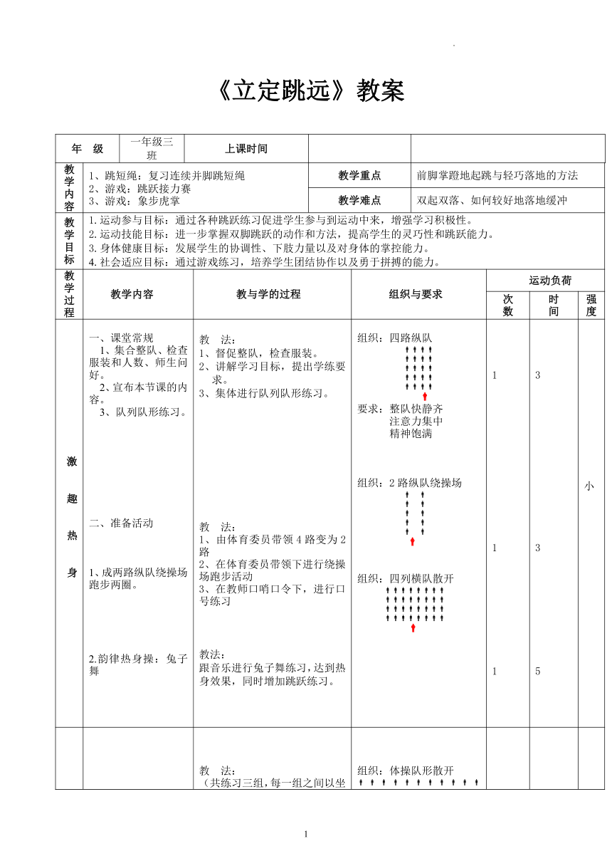 小学二年级体育教案上册表格式教学教研师训二年级体育上册220跳远