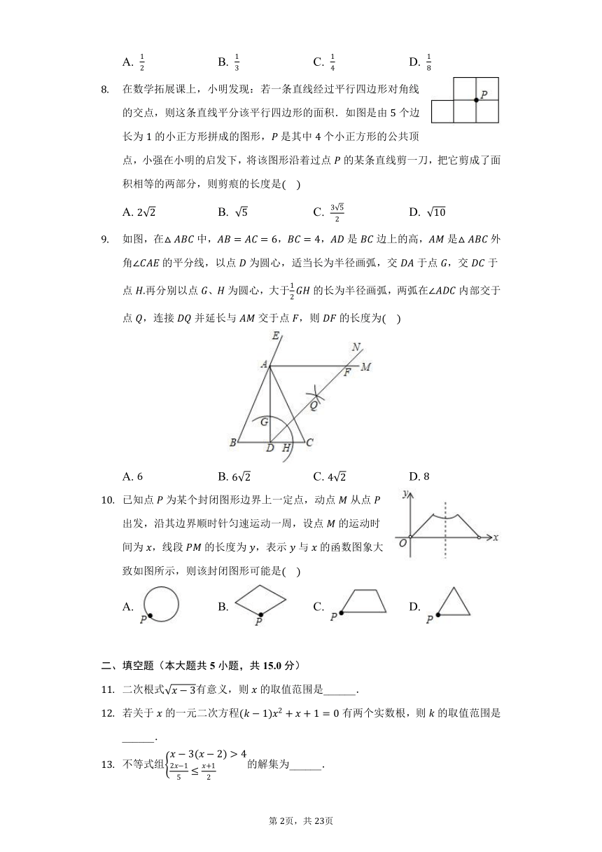 2021年河南省信阳市商城二中中考数学综合测试试卷word解析版