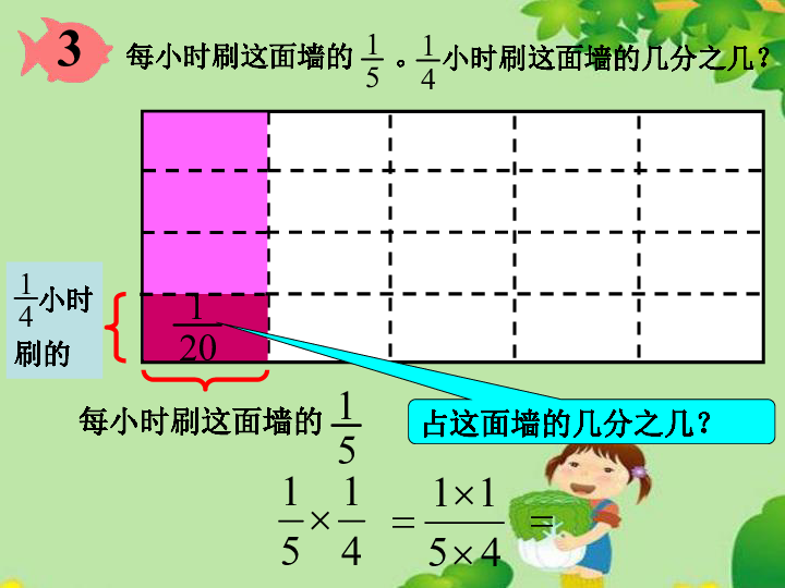 分数乘分数