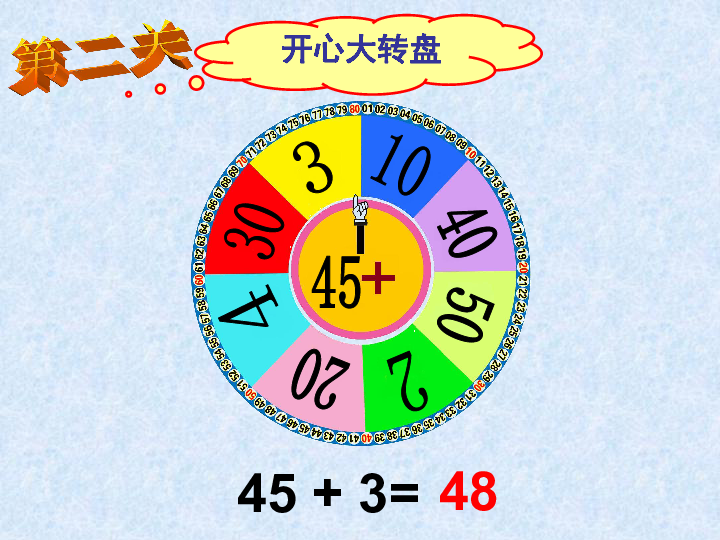 一年级下册数学课件 100以内的加法和减法复习 苏教版