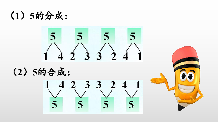 371数的分与合1课件15张ppt