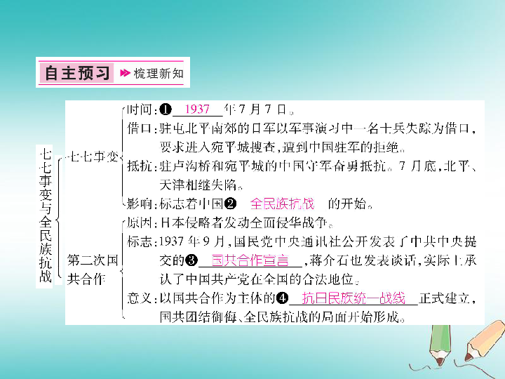 2018年秋八年级历史上册第6单元中华民族的抗日战争第19课七七事变与