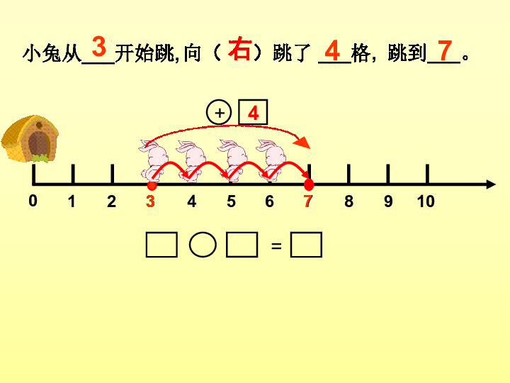 沪教版一年级上:2.7 看数射线做加减法 课件(13张ppt)