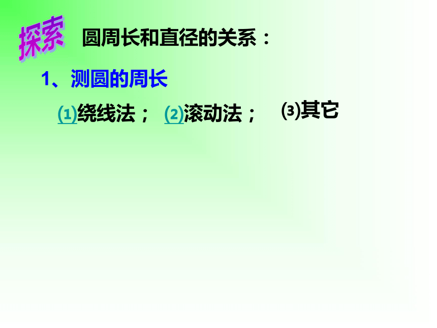 20212022学年人教版六年级数学上册圆的周长课件19张ppt