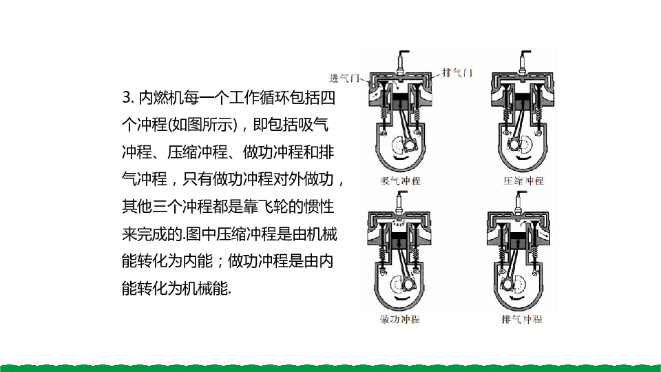 利用燃料的燃烧来做功的装置叫做热机.