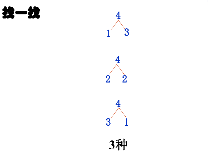 一年级上册数学课件2110以内数的加减法25的分与合沪教版共30张ppt