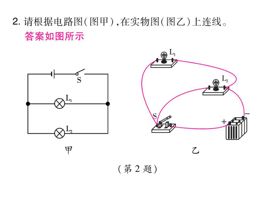 第15章 专题一 串联和并联电路作图(共16张ppt)