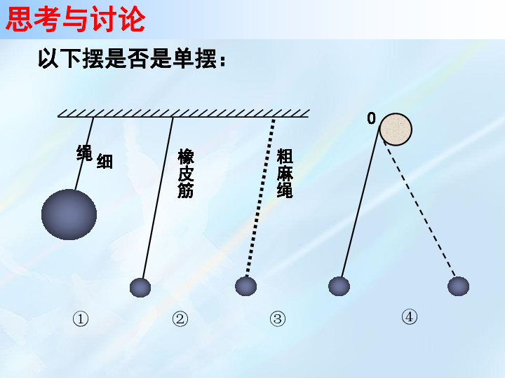 机械振动第4节《单摆》参考课件(共44张ppt)