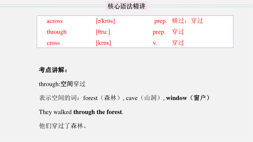 【初中英语核心知识点精讲精练】06 cross across through的用法