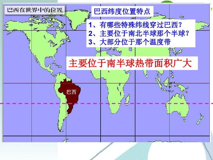 注意图文结合1,从图上掌握巴西的位置(纬度位置,海陆位置,),2,巴西