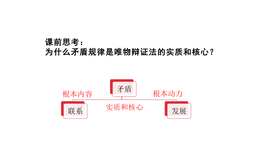 高中政治统编版必修四哲学与文化34唯物辩证法的实质与核心课件共60张