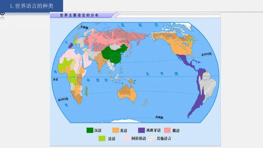 推荐湘教版地理七上33世界的语言与宗教课件33张ppt内含嵌入式视频