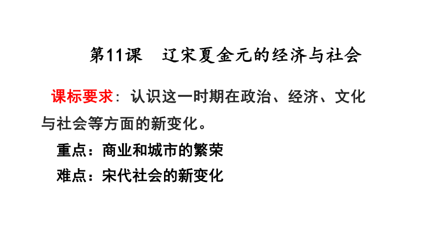 第11课辽宋夏金元的经济与社会课件20212022学年统编版2019高中历史
