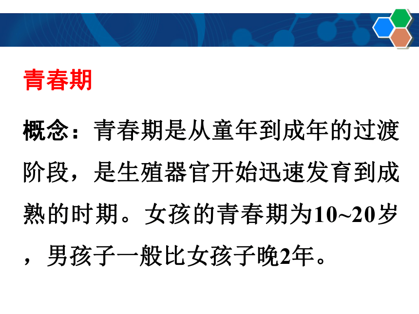 冀教版七年级下册生物52健康地度过青春期课件34张ppt