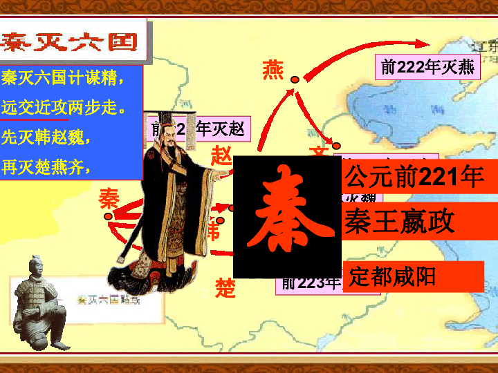 第一课秦始皇开创大一统基业课件20张ppt