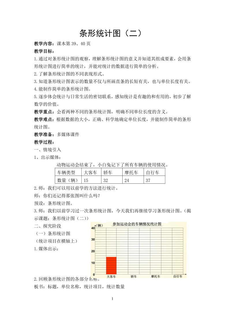 三年级下册数学教案3条形统计图二沪教版