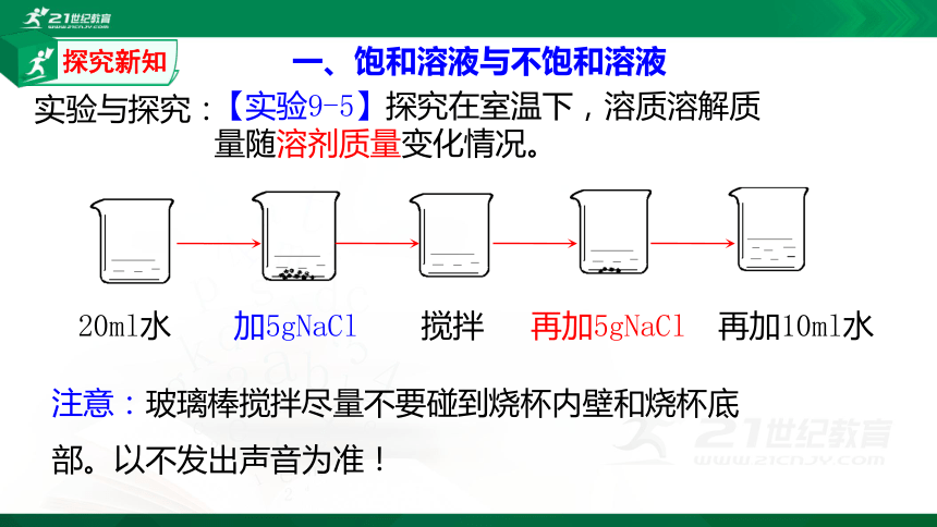 921饱和溶液与不饱和溶液课件24页