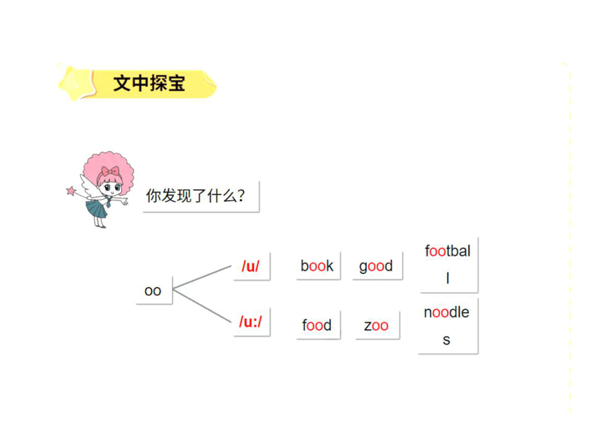 自然拼读通用版oo发音课件