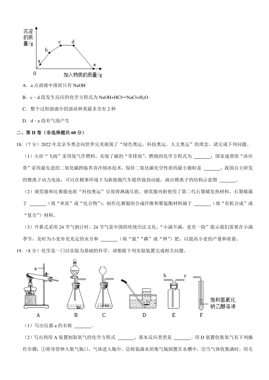 2022年山东省潍坊市中考化学试卷图片版含解析