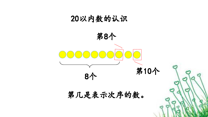 1 认识20以内的数 课件(23张ppt)