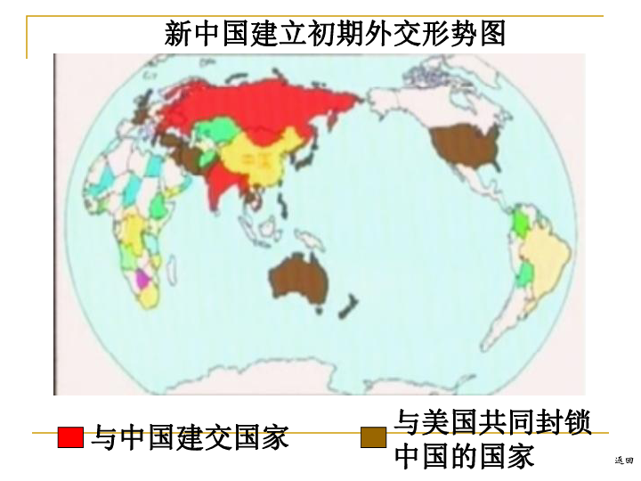 华东师大版八年级下册历史新中国的外交课件