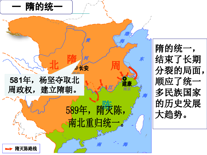 人教部编版历史七下第一单元第1课隋朝的统一与灭亡27张ppt