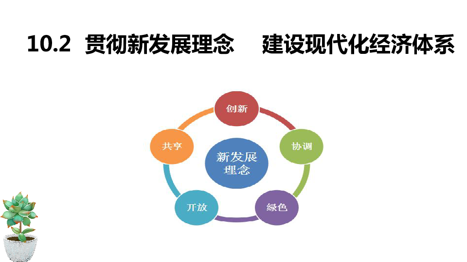 人教版高中政治必修一102贯彻新发展理念建设现代化经济体系课件共35