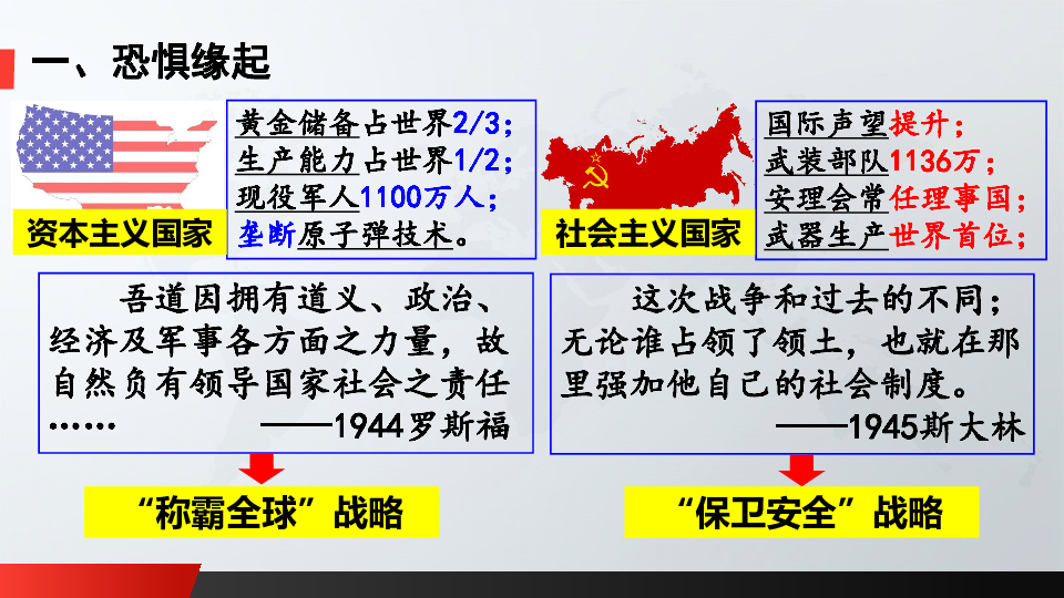 了解美苏两极对峙格局的形成,认识美苏"冷战"对第二次世界大战后国际