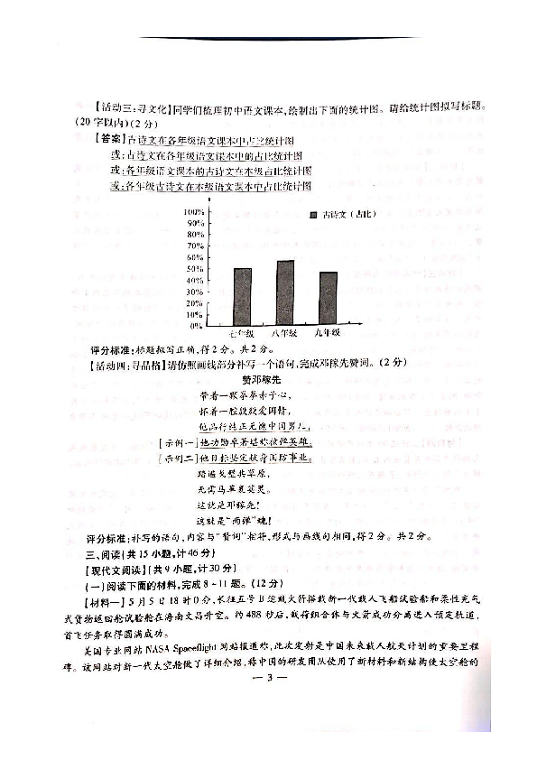 2020年陕西省中考语文试题图片版含答案