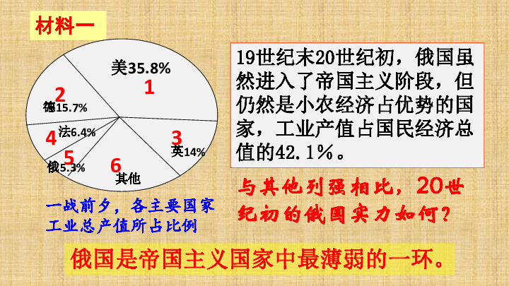 第五单元 马克思主义的产生,发展与中国新民主主义革命 第19课 俄国