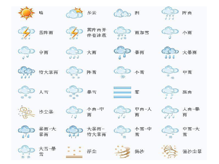 2天气日历课件17张ppt