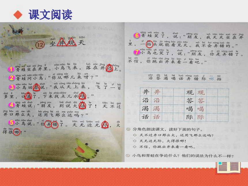 12坐井观天课件56ppt